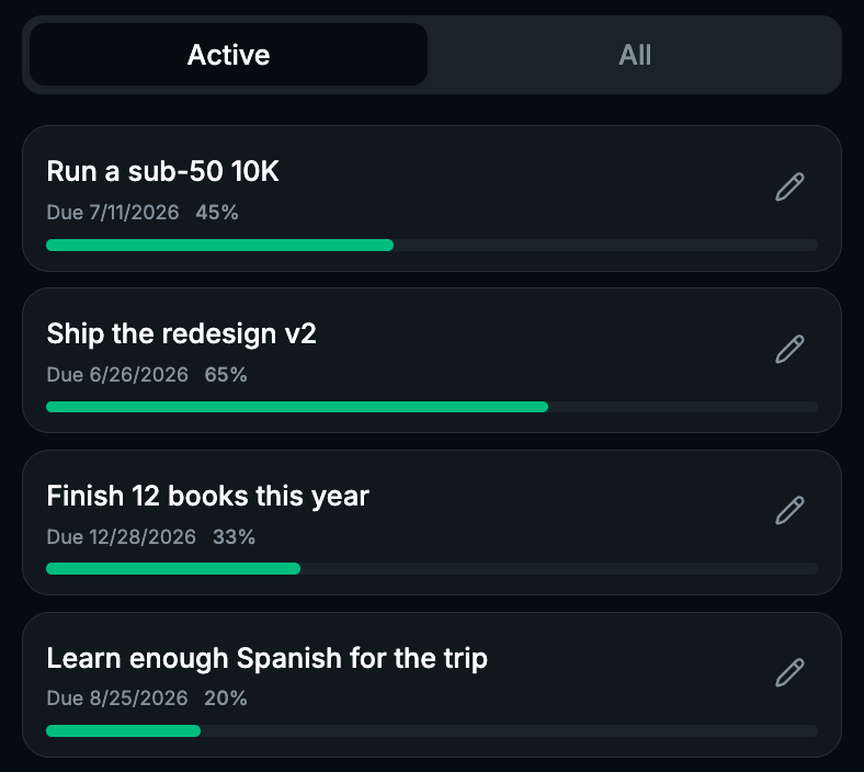 Goals tracker with progress sliders