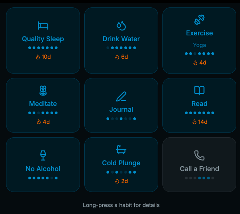 Habits grid showing nine habit cards including Quality Sleep, Drink Water, Exercise (Yoga), Meditate, Journal, Read
