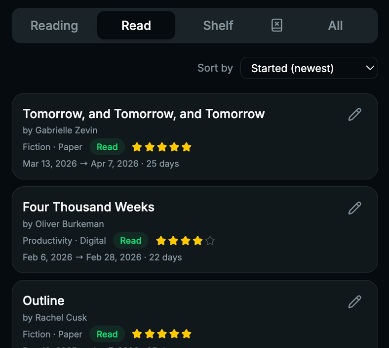 Reading list with books in shelf, reading, and read states